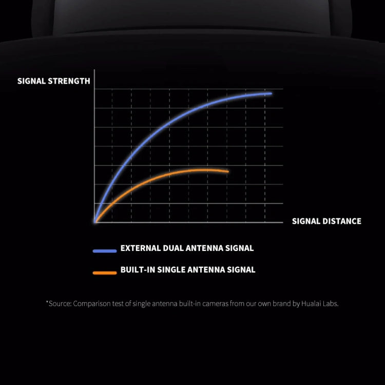 Original Xiaomi CW700S Outdoor Camera 4MP Full Color Night Vision WiFi Camera, US Plug, CW700S Original Xiaomi CW700S Outdoor Camera 4MP Full Color Night Vision WiFi Camera, US Plug, CW700S